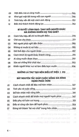 Mục lục - Đắc nhân tâm