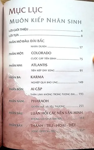 Mục lục - Muôn kiếp nhân sinh