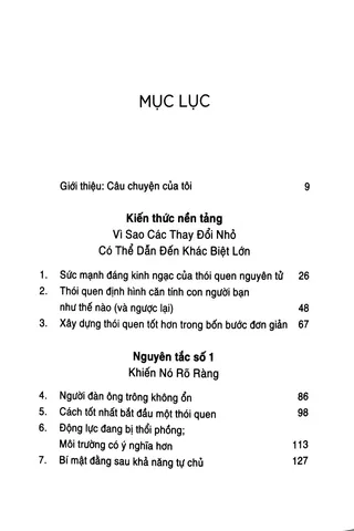 Mục lục - Atomic Habits